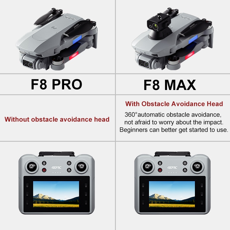 F8 MAX GPS Drone Professionale - Jjrc Drone X12 recensione e prezzo
